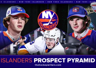 New York Islanders Prospect Pyramid – 2024-25 Preseason – The Hockey Writers – Islanders Prospects