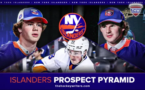 New York Islanders Prospect Pyramid – 2024-25 Preseason – The Hockey Writers – Islanders Prospects