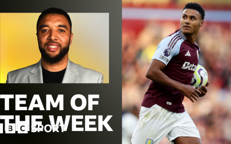 Troy Deeney’s Team of the Week: Haaland, Watkins, Caicedo, Gabriel and more