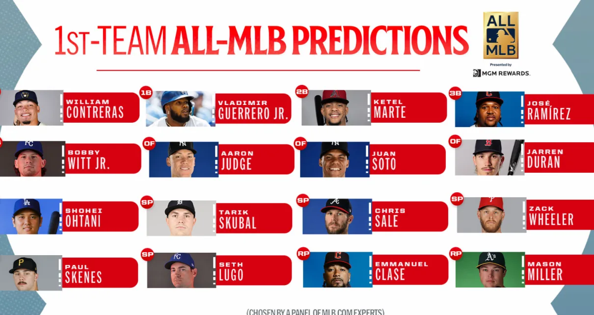 All-MLB team predictions in September 2024