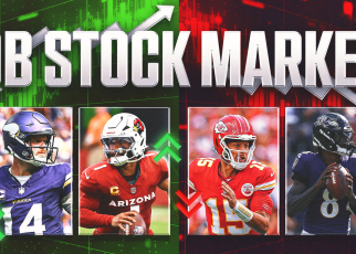 QB Stock Market Week 3: Kyler Murray is back. Has Sam Darnold arrived?