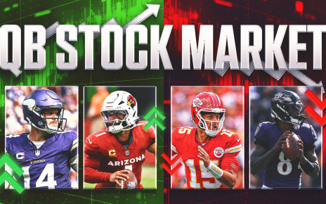 QB Stock Market Week 3: Kyler Murray is back. Has Sam Darnold arrived?