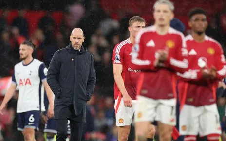 Manchester United dressing room’s stance on Erik ten Hag’s sack fears: report