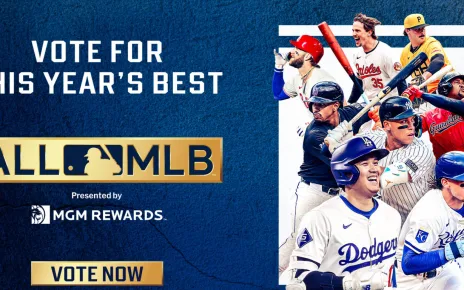 All-MLB Team Nominees 2024