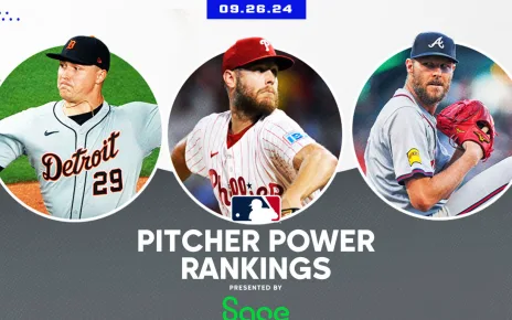 Starting Pitcher Power Rankings postseason edition