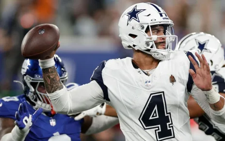 Cowboys’ Dak Prescott: Standard high despite contract