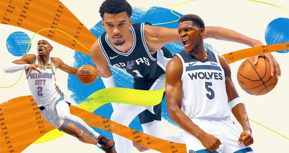 Fantasy basketball draft guide: Rankings, mock drafts and sleepers