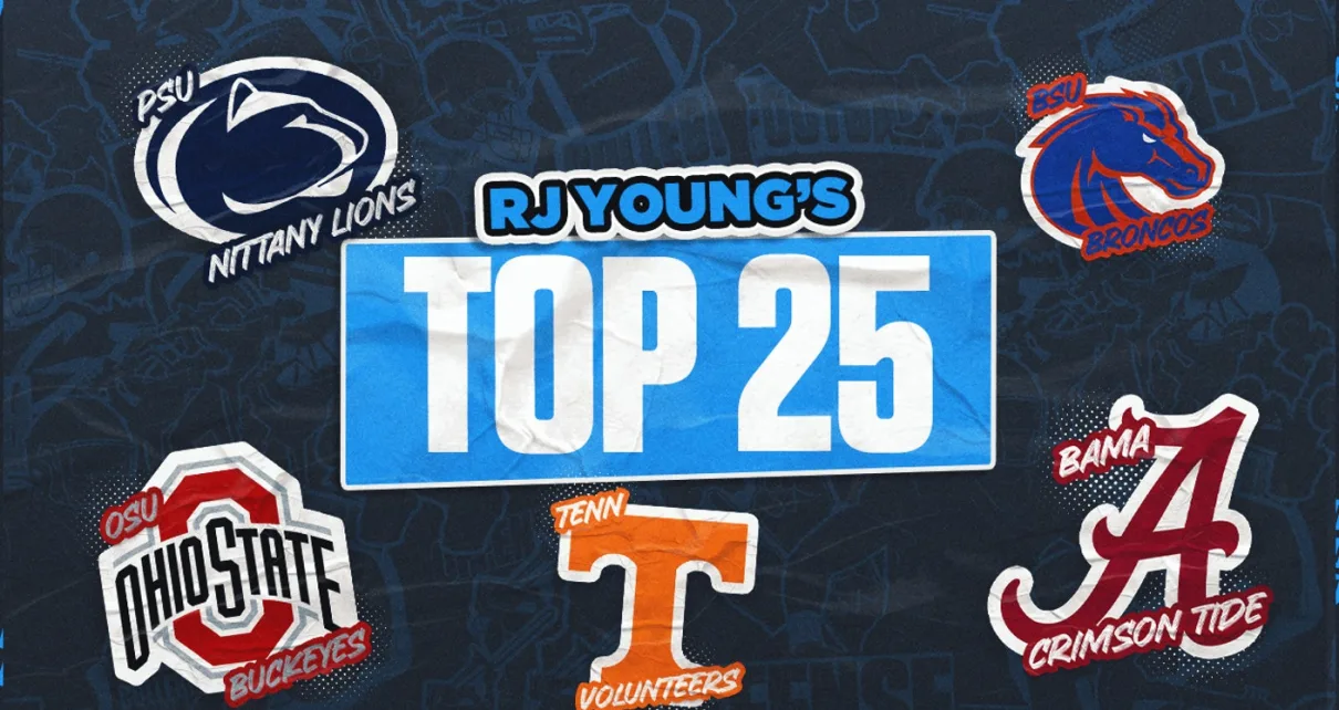 2024 college football rankings: Ohio State jumps to No. 1; Penn State enters top 5