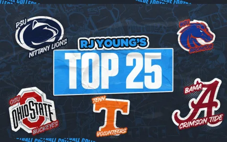 2024 college football rankings: Ohio State jumps to No. 1; Penn State enters top 5