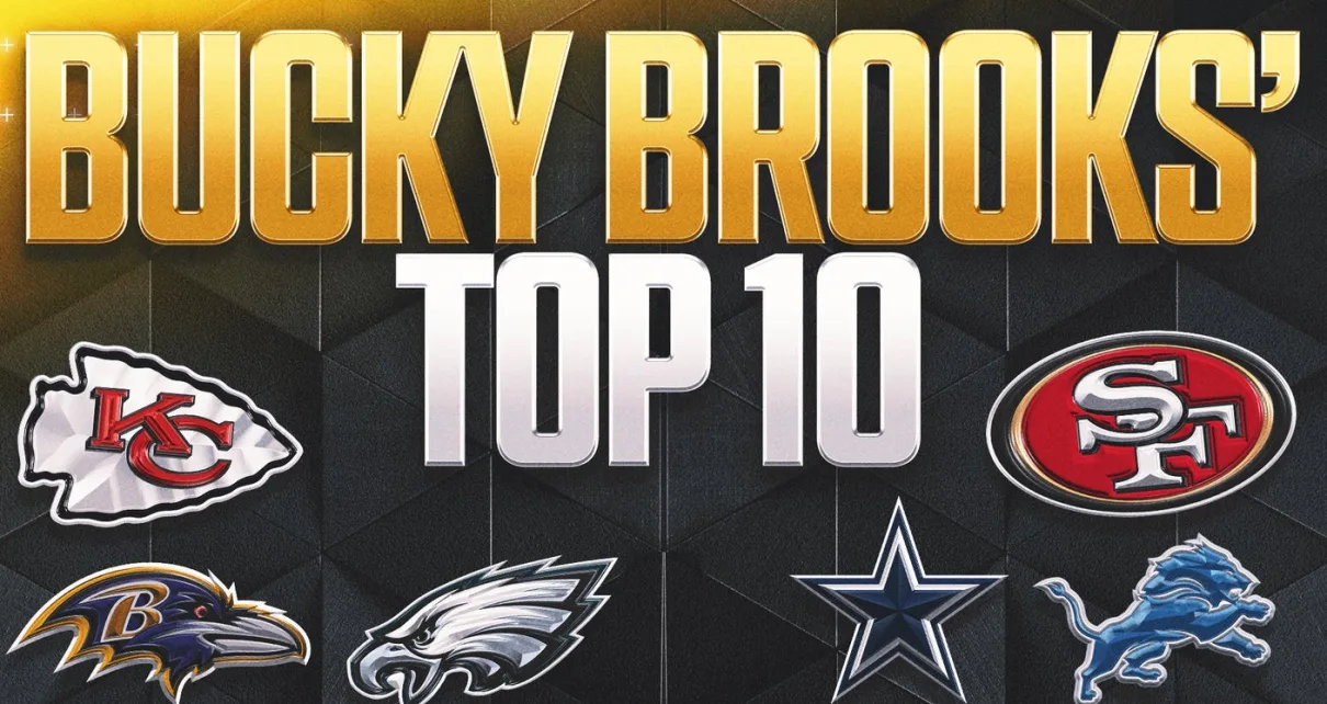 NFL Top-10 rankings: Chiefs, Vikings stay on top; Ravens move up; Cowboys drop out