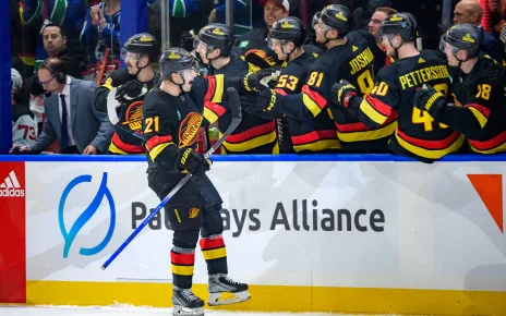 Vancouver Canucks Sign Nils Hoglander to 3-Year Extension – The Hockey Writers – NHL News