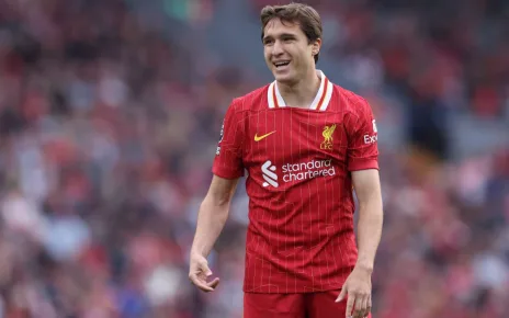 Liverpool suffer Federico Chiesa injury blow – but another forward set to return