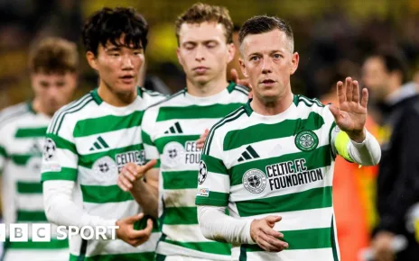 Celtic: ‘Brendan Rodgers’ naive side fall into familiar European trap’