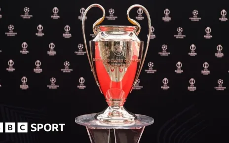 The Champions League's new table explained