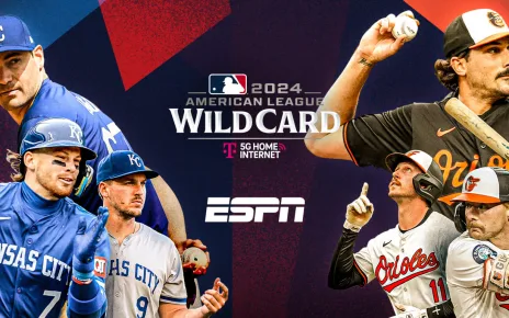 When is Royals vs. Orioles AL Wild Card Series Game 2? Date, Time and Lineups