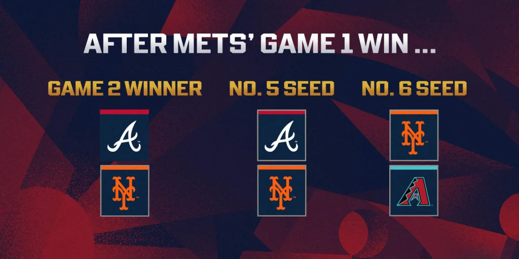 Mets, Braves face off in doubleheader with playoff implications