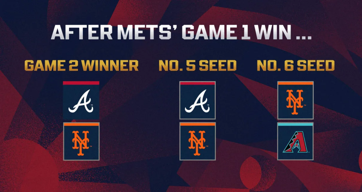 Mets, Braves face off in doubleheader with playoff implications