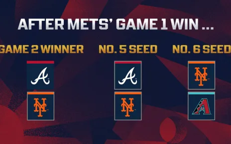 Mets, Braves face off in doubleheader with playoff implications