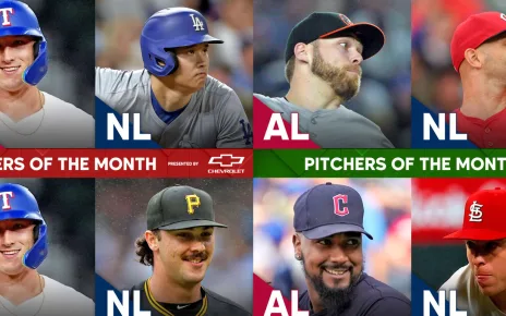 MLB monthly award winners for September 2024